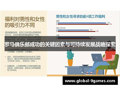 罗马俱乐部成功的关键因素与可持续发展战略探索