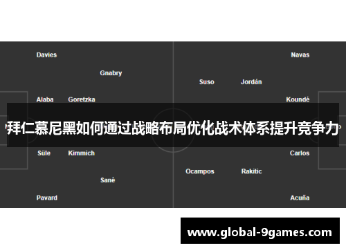 拜仁慕尼黑如何通过战略布局优化战术体系提升竞争力