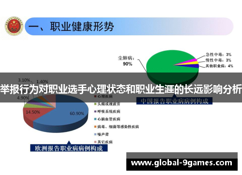 举报行为对职业选手心理状态和职业生涯的长远影响分析