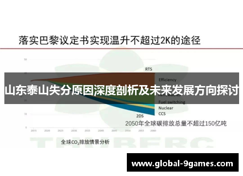 山东泰山失分原因深度剖析及未来发展方向探讨