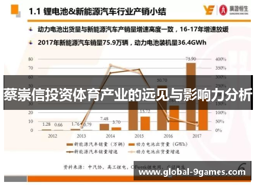 蔡崇信投资体育产业的远见与影响力分析