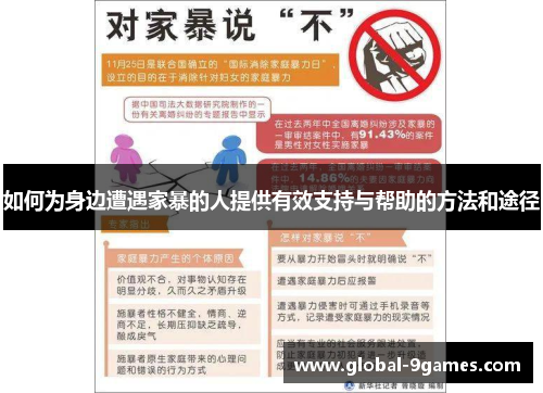 如何为身边遭遇家暴的人提供有效支持与帮助的方法和途径