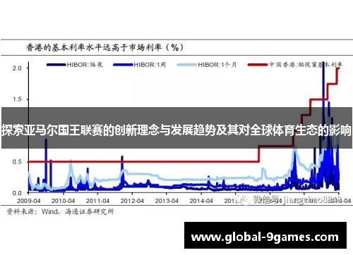 探索亚马尔国王联赛的创新理念与发展趋势及其对全球体育生态的影响