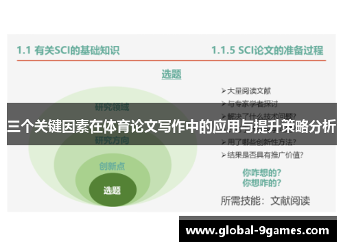 三个关键因素在体育论文写作中的应用与提升策略分析