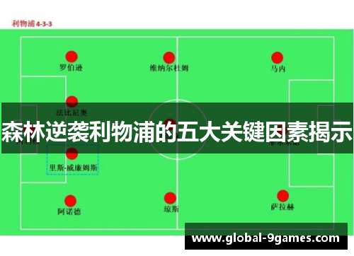 森林逆袭利物浦的五大关键因素揭示