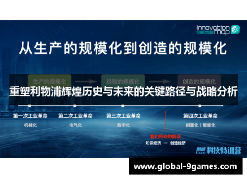 重塑利物浦辉煌历史与未来的关键路径与战略分析