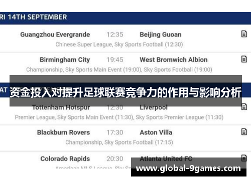 资金投入对提升足球联赛竞争力的作用与影响分析 资金投入对提升足球联赛竞争力的作用与影响分析