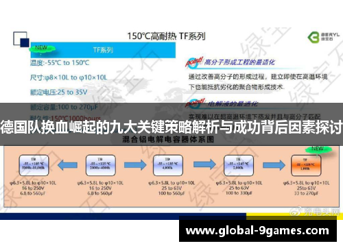 德国队换血崛起的九大关键策略解析与成功背后因素探讨 德国队换血崛起的九大关键策略解析与成功背后因素探讨