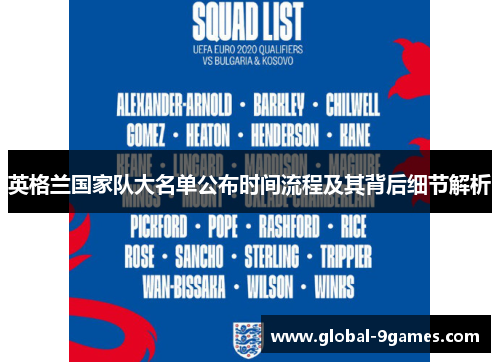 英格兰国家队大名单公布时间流程及其背后细节解析
