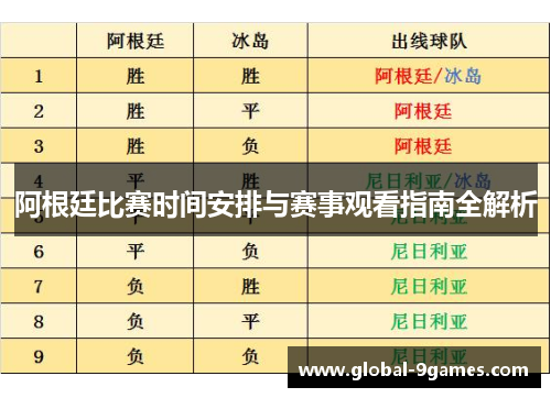 阿根廷比赛时间安排与赛事观看指南全解析