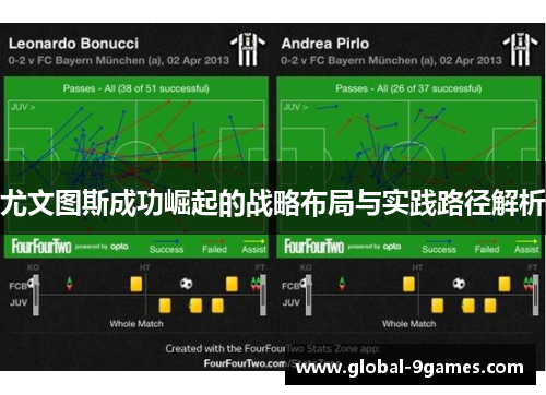 尤文图斯成功崛起的战略布局与实践路径解析