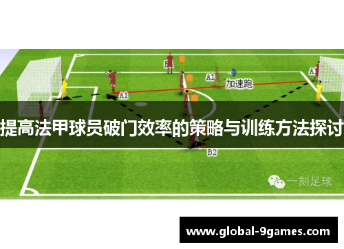 提高法甲球员破门效率的策略与训练方法探讨 提高法甲球员破门效率的策略与训练方法探讨