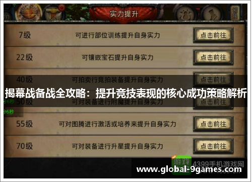 揭幕战备战全攻略：提升竞技表现的核心成功策略解析