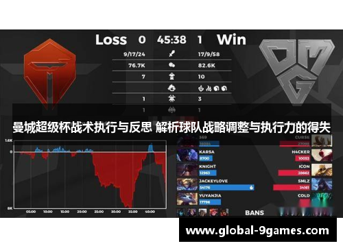 曼城超级杯战术执行与反思 解析球队战略调整与执行力的得失