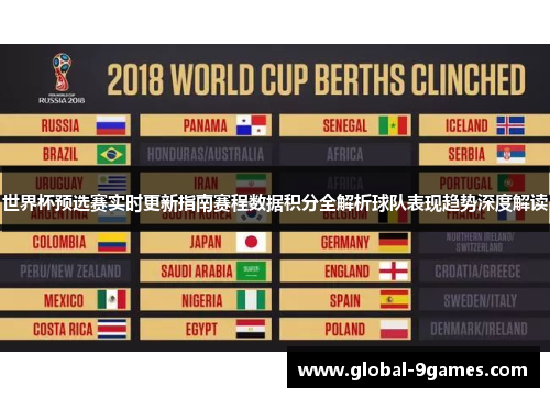 世界杯预选赛实时更新指南赛程数据积分全解析球队表现趋势深度解读