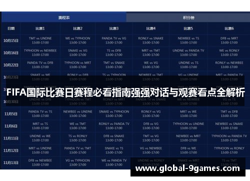 FIFA国际比赛日赛程必看指南强强对话与观赛看点全解析 FIFA国际比赛日赛程必看指南强强对话与观赛看点全解析