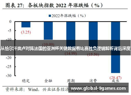 从恰尔汗奥卢对阵法国的亚洲杯关键数据看比赛胜负逻辑解析背后深度 从恰尔汗奥卢对阵法国的亚洲杯关键数据看比赛胜负逻辑解析背后深度