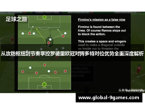 从攻防枢纽到节奏掌控罗德里欧冠对阵多特对位优势全面深度解析 从攻防枢纽到节奏掌控罗德里欧冠对阵多特对位优势全面深度解析