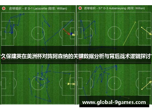 久保建英在美洲杯对阵阿森纳的关键数据分析与背后战术逻辑探讨