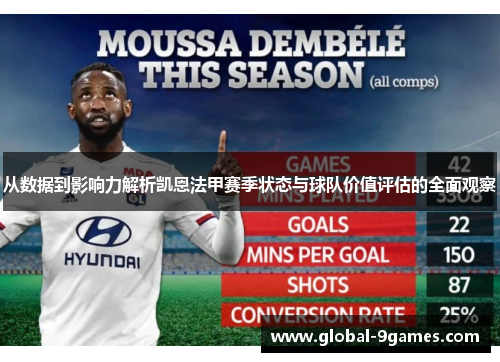 从数据到影响力解析凯恩法甲赛季状态与球队价值评估的全面观察 从数据到影响力解析凯恩法甲赛季状态与球队价值评估的全面观察