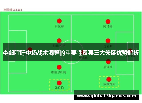 李毅呼吁中场战术调整的重要性及其三大关键优势解析