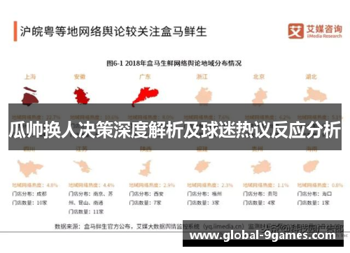 瓜帅换人决策深度解析及球迷热议反应分析