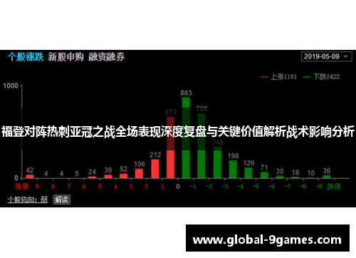 福登对阵热刺亚冠之战全场表现深度复盘与关键价值解析战术影响分析